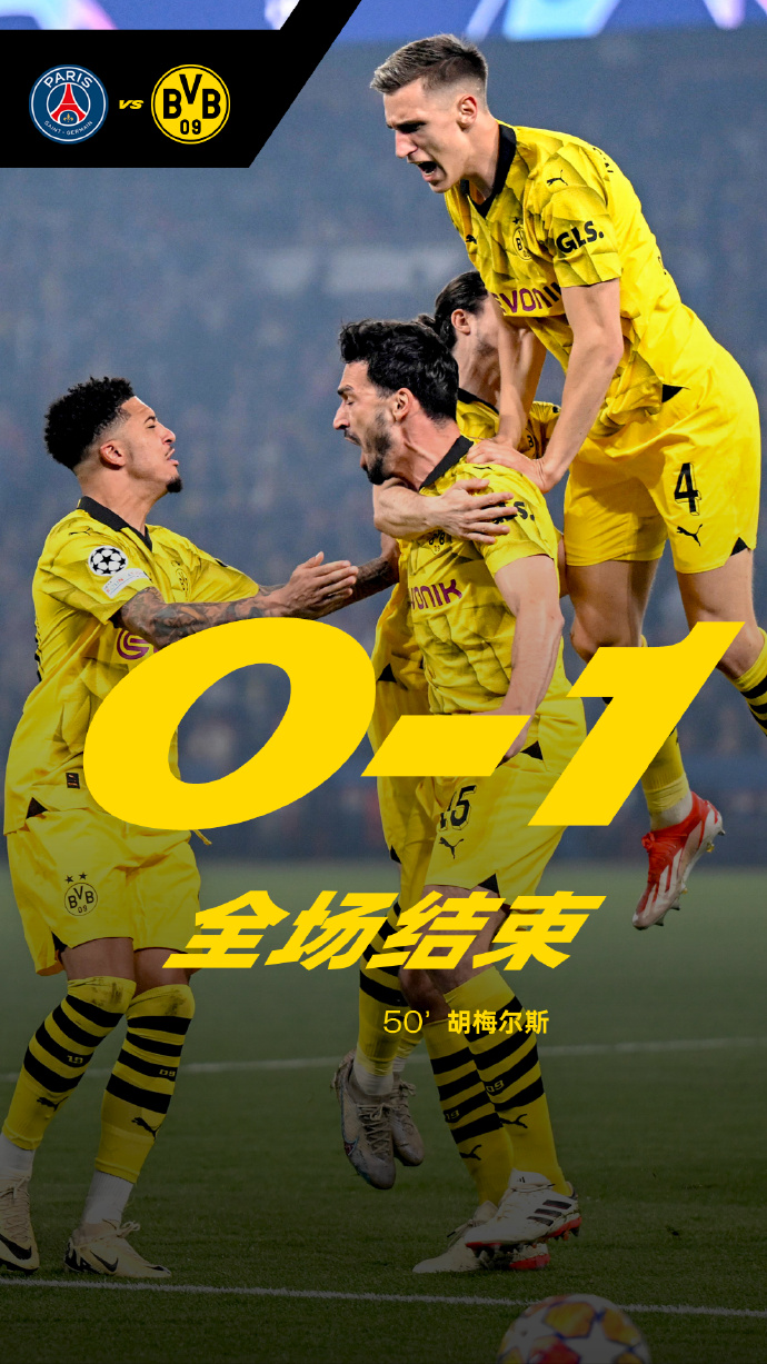 爱游戏app -多特蒙德足球俱乐部球员名单